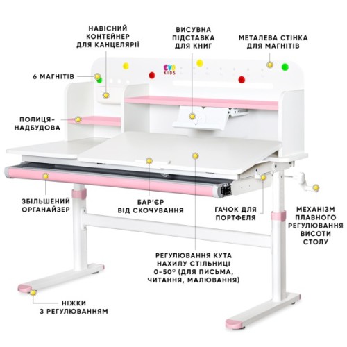 Парта Evo-kids Pink (TH-360 WG/PN)