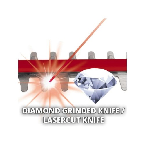 Кущоріз Einhell GE-CH 36/65 Li - Solo 36V, 720мм, 4кг (без АКБ та ЗП) (3410960)