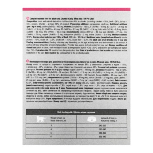 Вологий корм для кішок Pet Chef М'ясний мікс 200 г (4820255194059)