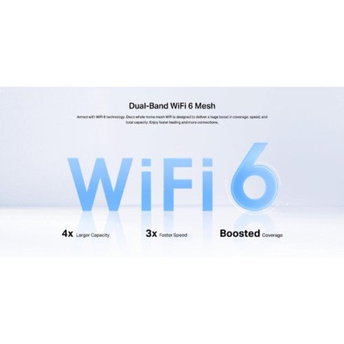 Точка доступу Wi-Fi TP-Link DECO-PX10-2-PACK