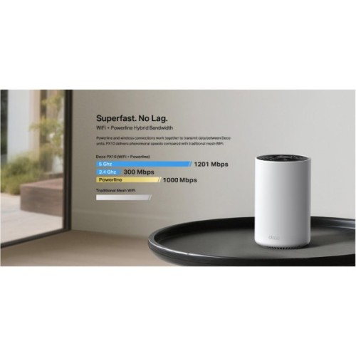 Точка доступу Wi-Fi TP-Link DECO-PX10-2-PACK