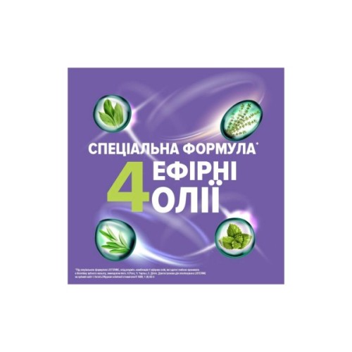 Ополіскувач для порожнини рота Listerine Total Care 250 мл (3574661104522/3574661057071)