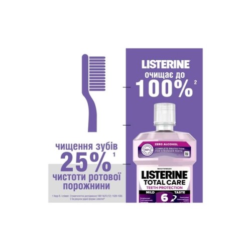 Ополіскувач для порожнини рота Listerine Total Care 250 мл (3574661104522/3574661057071)