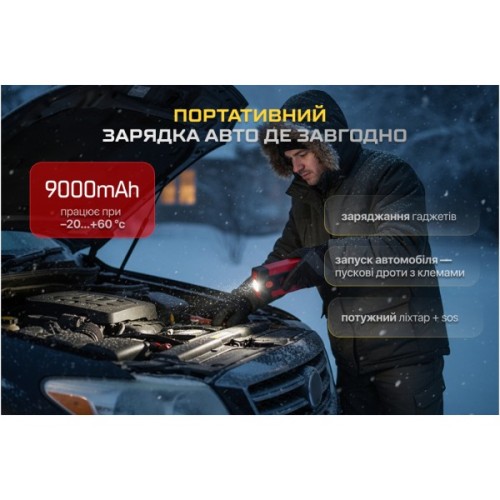 Пуско зарядний пристрій VOIN 10000mAh/37Wh/12V START-250A/1000A (JS-500)