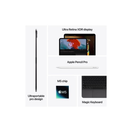 Планшет Apple iPad Pro 11" M5 Wi‑Fi + Cellular 256GB with standard glass - Space Black (ME2N4TY/A)