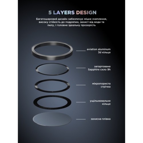 Скло захисне Armorstandart for Camera Supreme BI iPhone 16e Black (ARM84426)