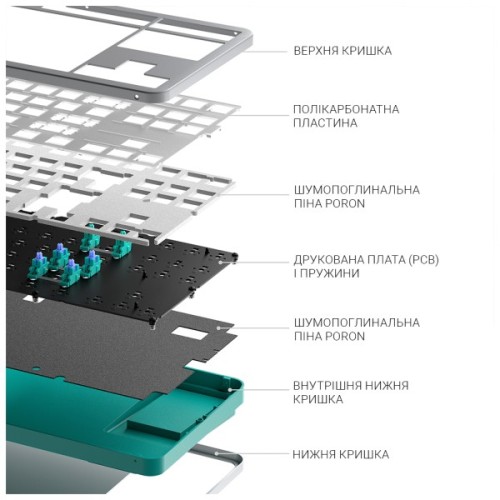 Клавіатура Dark Project ALU87 Daylight ABS RGB Mech G3MS Zircon White/Grey (DPKB_DAYLIGHT_87_ANSI_UA)