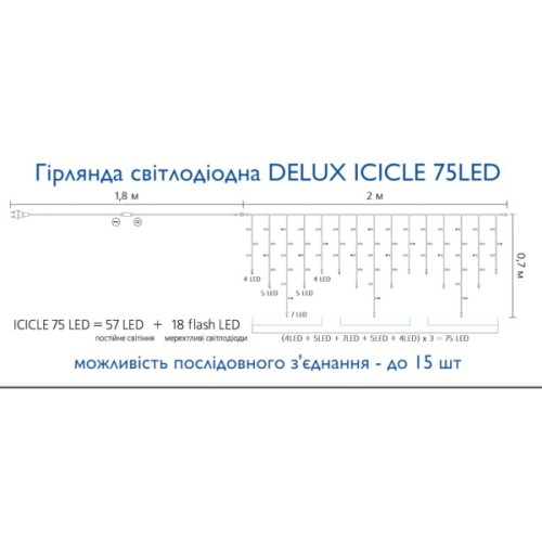 Гірлянда Delux ICICLE 100LED 2x0.7 м Жовтий flash Білий/Білий IP44 (90015181)