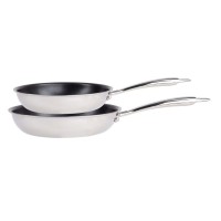Набір сковорідок MasterPro Pure 20 / 24 см 2 шт (BGEU-5506)