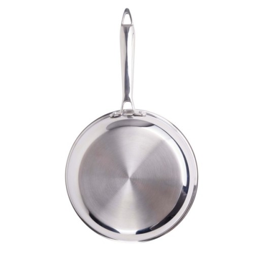 Набір сковорідок MasterPro Pure 20 / 24 см 2 шт (BGEU-5506)