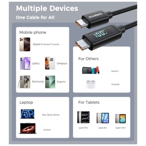 Дата кабель USB-C to USB-C 1.2m PD100W digital display silicone Choetech (XCC-1064)