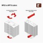 Установчий комплект Noctua SBDL-040