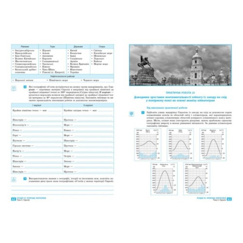 Робочий зошит НУШ Географія. 7 клас. Для практичних робіт і досліджень - О.Г. Куцінко Ранок (9786170990907)