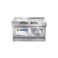 Акумулятор автомобільний Varta Blue Dynamic 80Ah (580500080)