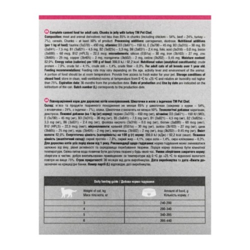 Вологий корм для кішок Pet Chef З індичкою 415 г (4820255193595)