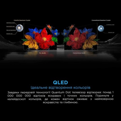 Телевізор TCL 65C7K