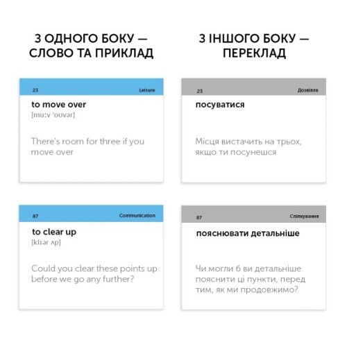 Навчальний набір English Student Картки для вивчення англійської мови Phrasal Verbs B1, українська (591225972)