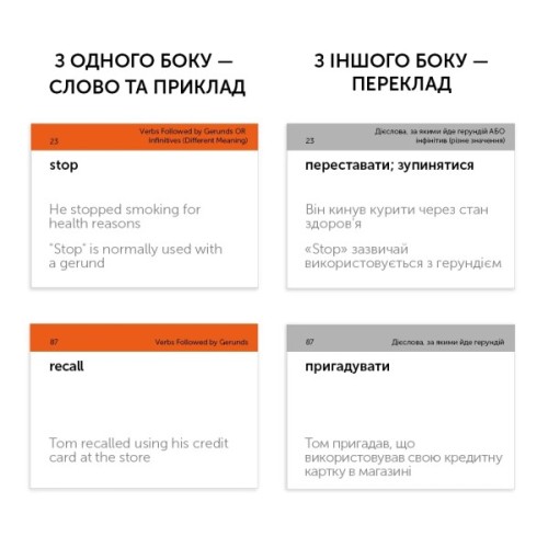 Навчальний набір English Student Картки для вивчення англійських слів Gerund and Infinitive vol.1 (укр.) (591225993)