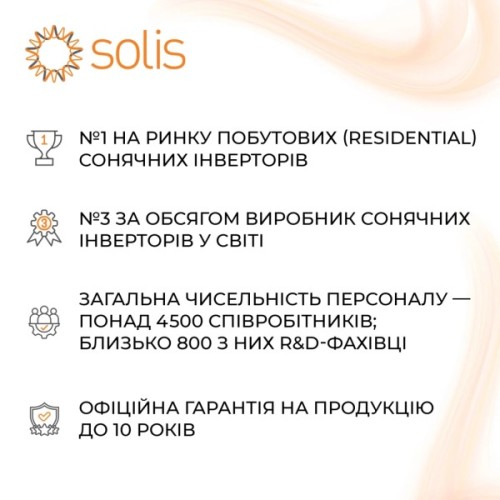 Сонячний інвертор Solis S6 50 kWh HV-Batteries 3ф (S6-EH3P50K-H)