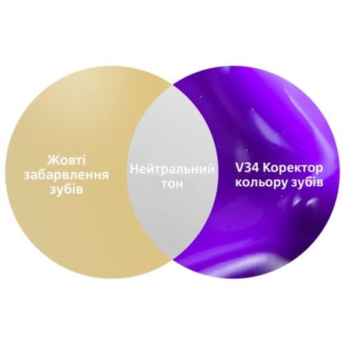 Засіб для відбілювання зубів SmileKit V34 Коректор кольору зубів 30 мл (5.3010)
