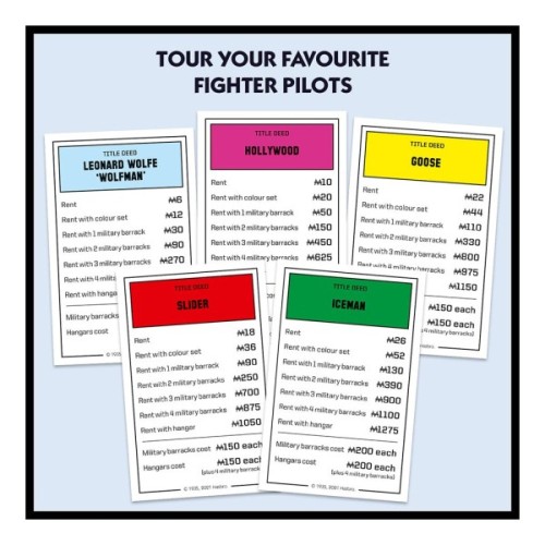 Настільна гра Winning Moves Top Gun Monopoly (WM00548-EN1-6)