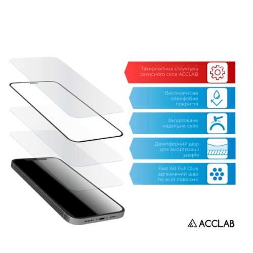 Скло захисне ACCLAB Full Glue ESD Apple iPhone 17e Black (1283126636998)