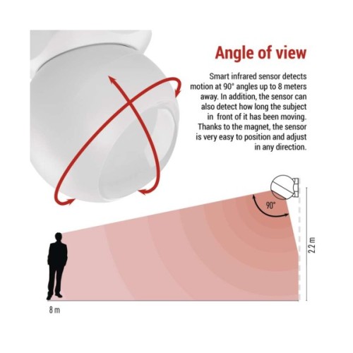 Датчик руху EMOS H5020 IP20 ZigBee (H5020)