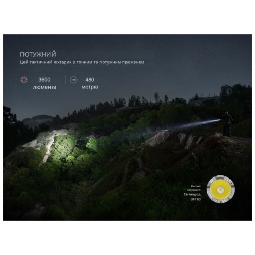 Ліхтар Fenix TK21R