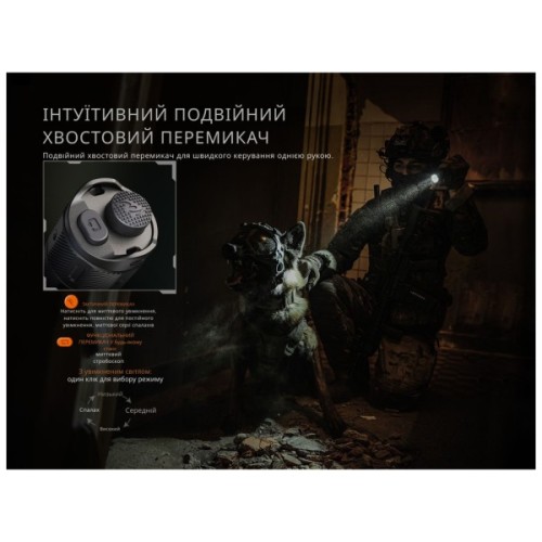 Ліхтар Fenix TK21R