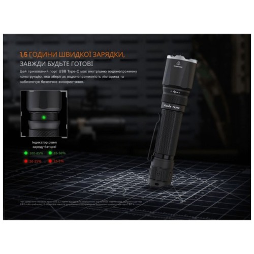 Ліхтар Fenix TK21R