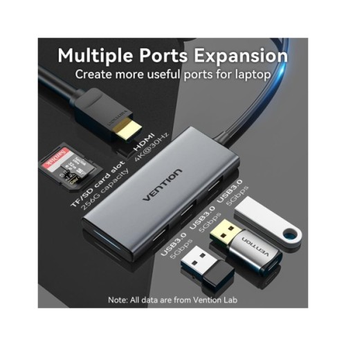 Концентратор Vention USB-C 6-in-1 3xUSB 3.0 + HDMI 4K30Hz + SD/TF 0.15m (TOOHB)