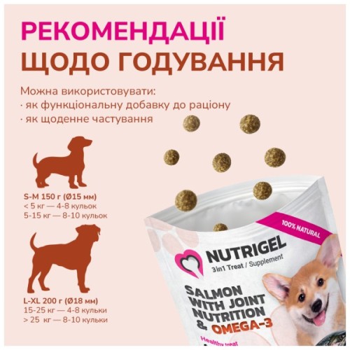 Ласощі для собак LK Baits Pet Nutrigel Salmon L-XL для великих порід, для суглобів з лососем та Omega-3 (Ø 18 мм) 200 г (7777008)