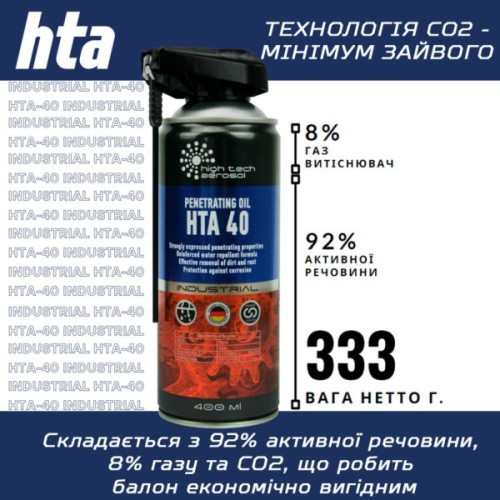 Мастило автомобільне HTA 40 SPRAY 400 мл (HTA5031)