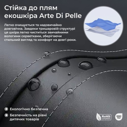 Крісло ігрове Anda Seat Kaiser 4 V2 Fabric Size XL Dark Gray (AD12YDDC-XLL-20-GB-CF-03)