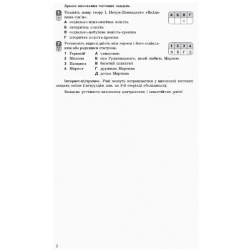 Робочий зошит Українська література. 10 клас. Для оцінювання результатів навчання - В.В. Паращич Ранок (9786170946348)