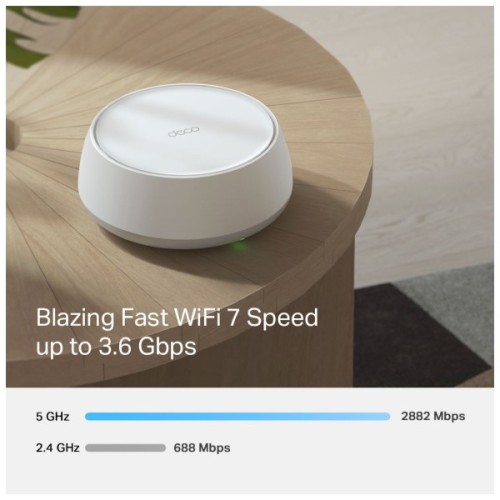 Точка доступу Wi-Fi TP-Link DECO-BE22-3-PACK