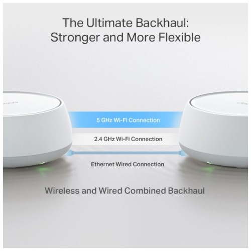 Точка доступу Wi-Fi TP-Link DECO-BE22-3-PACK