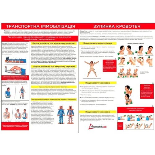 Автомобільна аптечка Poputchik 02-005-П