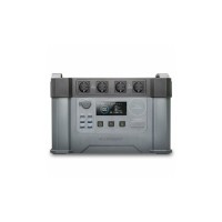 Зарядна станція ALLPOWERS S2000 Pro 2400W 1451Wh (S2000 PRO)