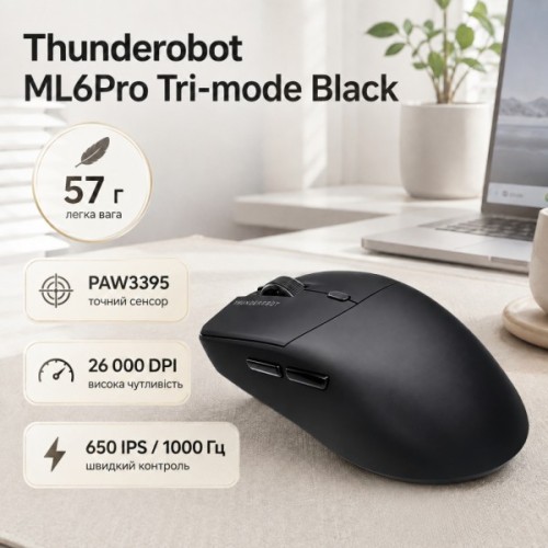 Мишка Thunderobot ML6Pro Tri-mode Black (6932066315788)