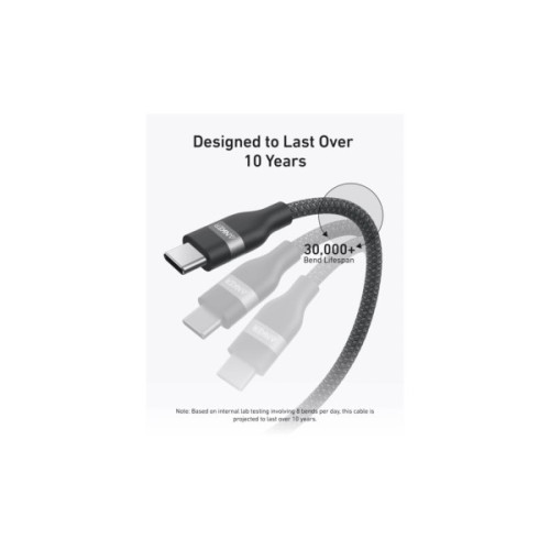 Дата кабель USB-C to USB-C 1.8m 240W braided Anker (A82E2H11)
