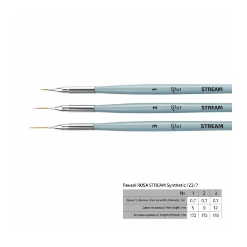Пензлик для малювання Rosa Синтетика кругла, лайнер, STREAM 123/7, № 3 (4823098516972)