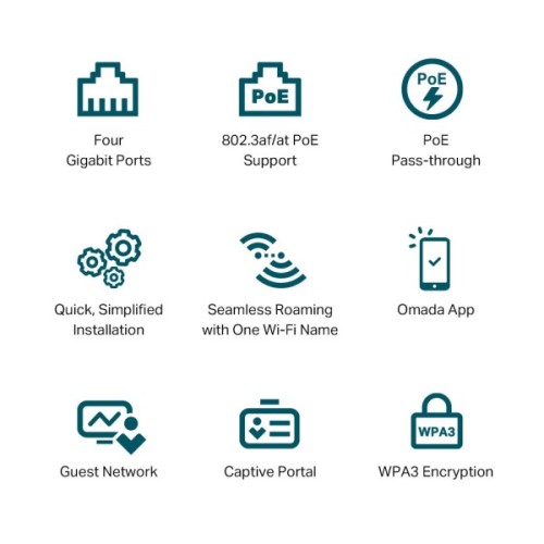 Точка доступу Wi-Fi TP-Link EAP655-WALL