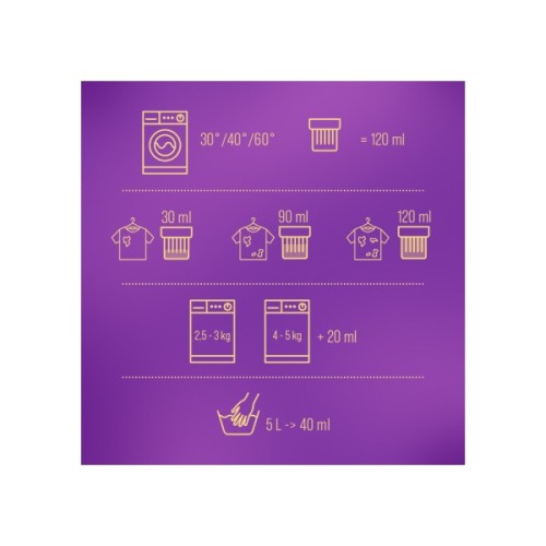 Гель для прання Woolite Для вовни та делікатних тканин З кератином 4.5 л (5908252004546)