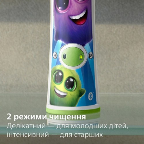 Електрична зубна щітка Philips HX6352/11