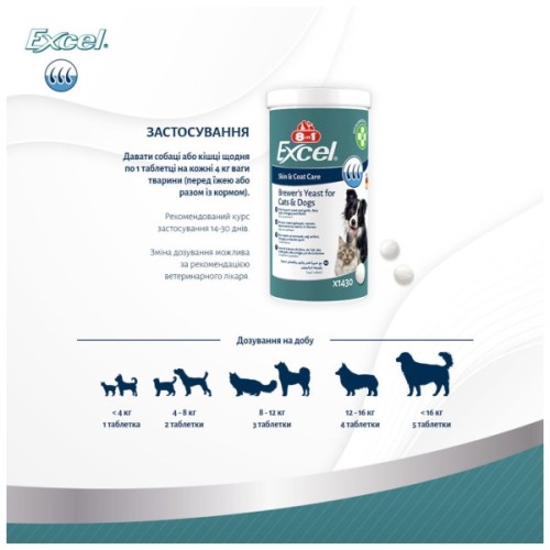 Вітаміни для собак 8in1 Excel Brewers Yeast для пивні дріжджі з часником для шкіри та шерсті 260 шт (4048422183815)