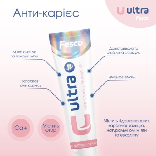 Зубна паста Fesco Ultra Anti-Cavity Антікарієс 100 мл (4820204701963)