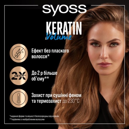 Спрей для волосся Syoss Keratin & Volume Захист при сушінні феном 200 мл (9000101712681)