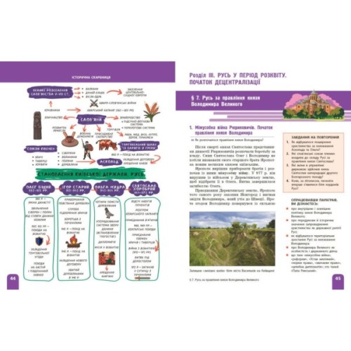 Підручник НУШ Історія України. 7 клас - А. Галімов, О.В. Гісем, О.О. Мартинюк Ранок (9786170987617)