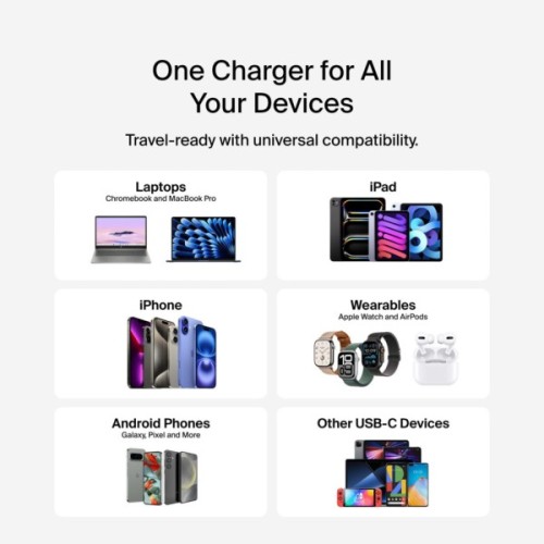 Зарядний пристрій Belkin 2xUSB-C + 1xUSB PD70W PPS GaN white (WCH018HQWH)